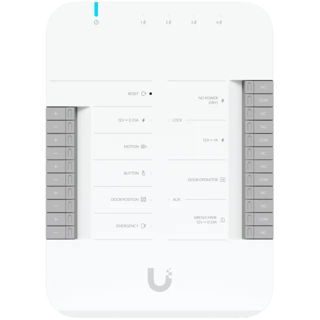 UA-Hub-Door